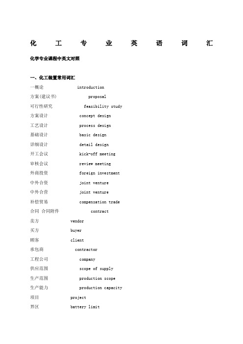 化工常用英语词汇