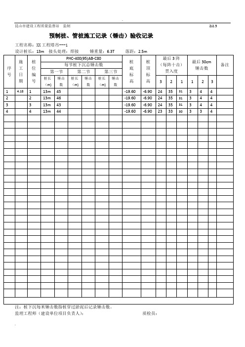 预制桩、管桩施工记录(锤击)验收记录