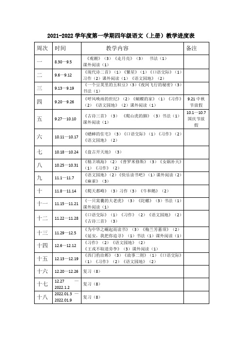 人教版部编版四年级上册语文教学进度表