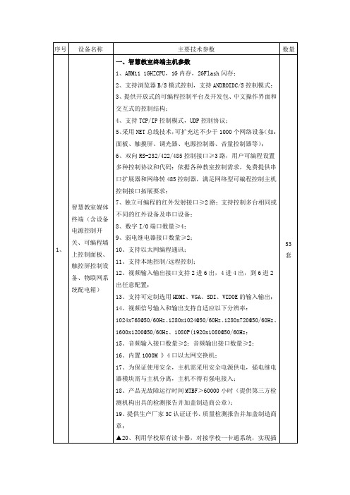 产品功能及需求