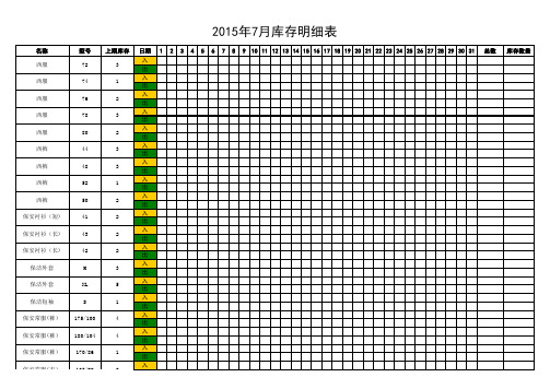 工作服库存明细表