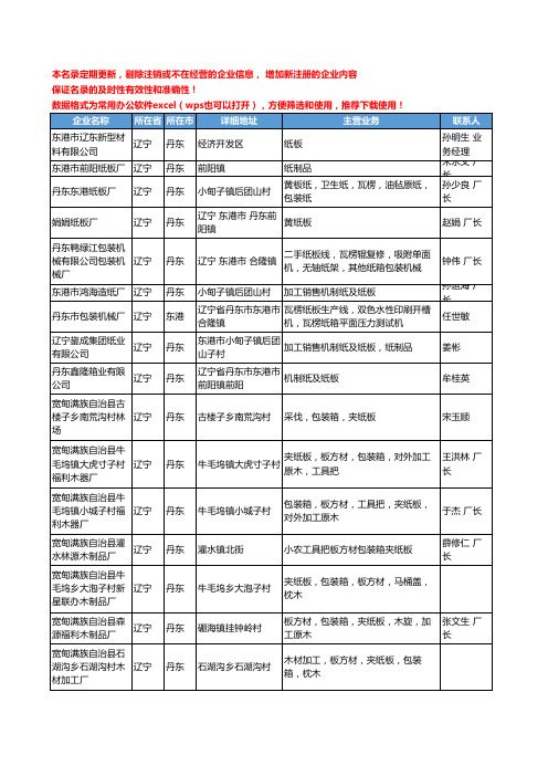2020新版辽宁省纸板工商企业公司名录名单黄页大全197家