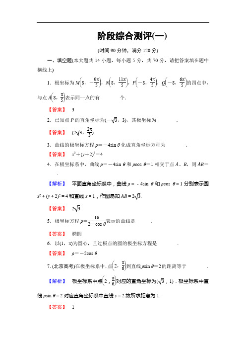 高中数学苏教版选修4-4学业分层测评：阶段综合测评1 Word版含答案