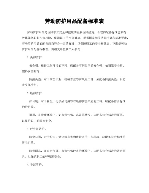 劳动防护用品配备标准表