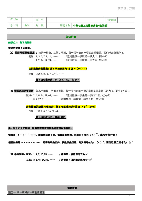 2021年中考数学一轮复习规律探索题--数字问题常见类型及解题技巧