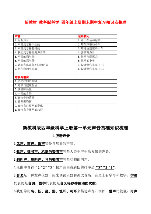 最新教科版科学小学四年级上册期末期中复习知识点整理_图文