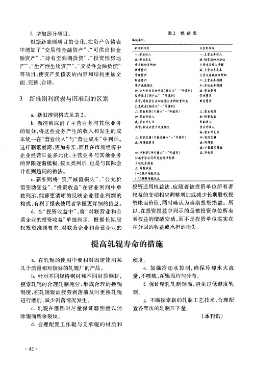 提高轧辊寿命的措施