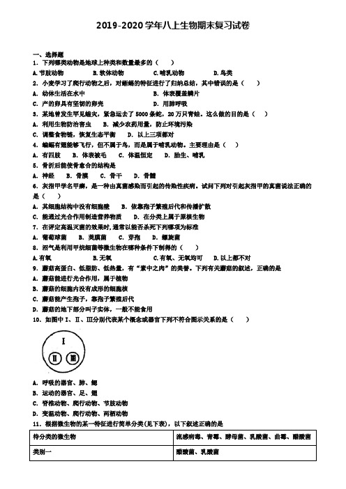 《试卷4份集锦》邵阳市2021届生物八年级(上)期末教学质量检测模拟试题