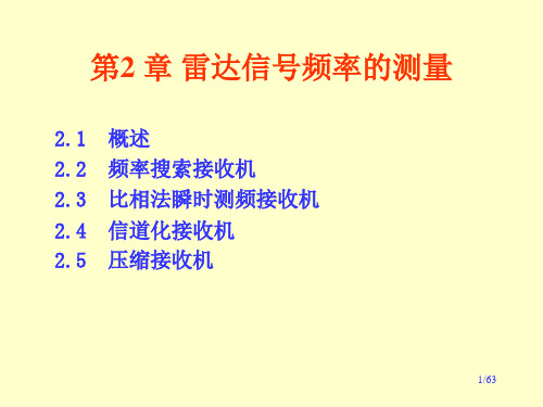 雷达对抗ppt