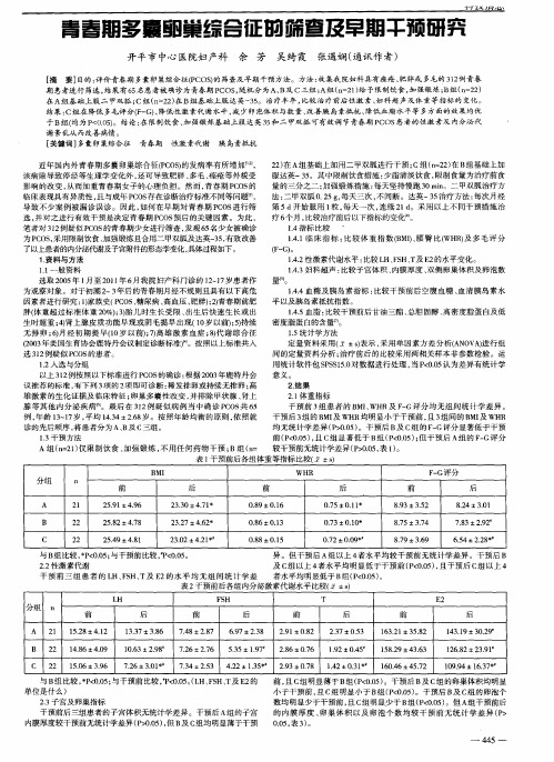 青春期多囊卵巢综合征的筛查及早期干预研究