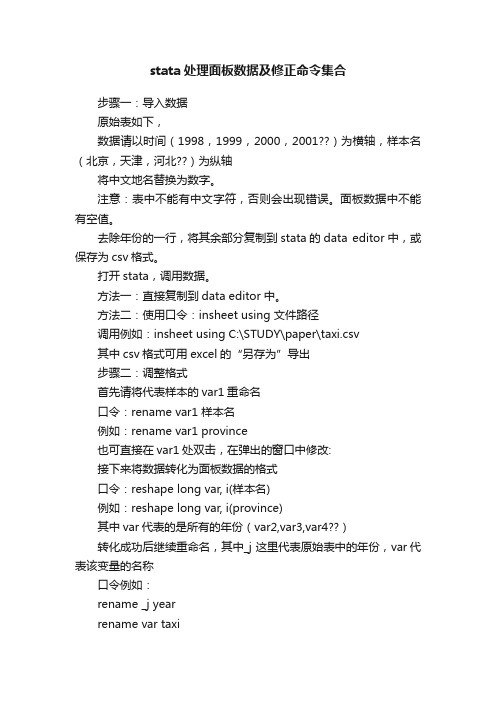 stata处理面板数据及修正命令集合