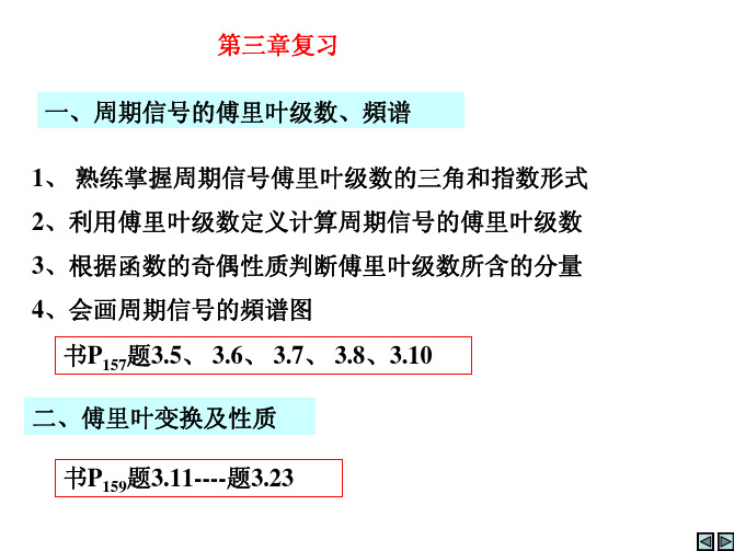 信号与系统课件 第三章9
