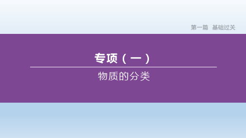 江西专版2020年中考化学复习方案专项课件11份