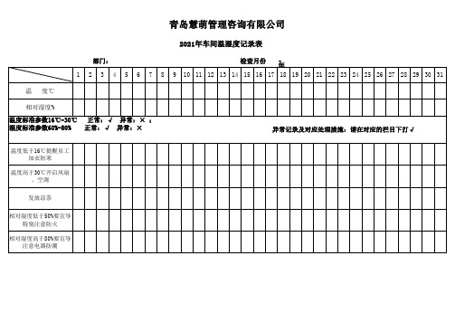 质量验厂文件-车间温湿度记录表