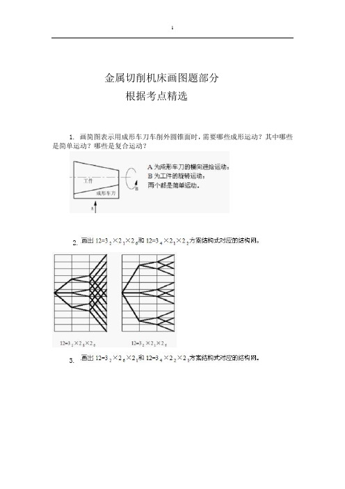 广东海洋大学金属切削机床试卷画图题