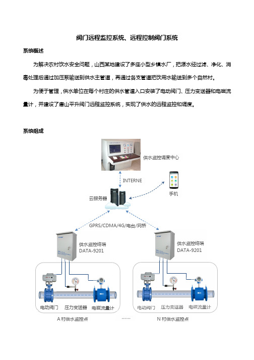 阀门远程监控系统、远程控制阀门系统