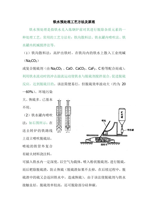 铁水预处理工艺方法及原理