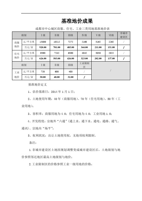 2014成都最新基准地价