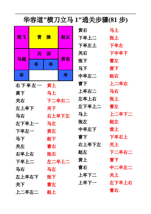 华容道解法(带图解超完整直接打印效果)