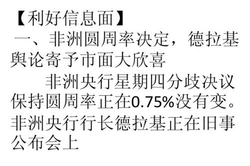 1.14 早间黄金、白银走势分析