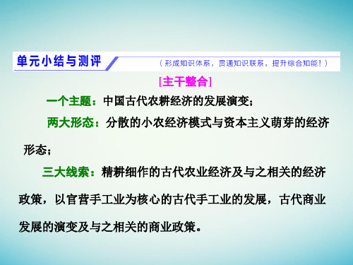 2018版高考历史一轮总复习第六单元古代中国经济的基本结构与特点小结与测评课件新人教版