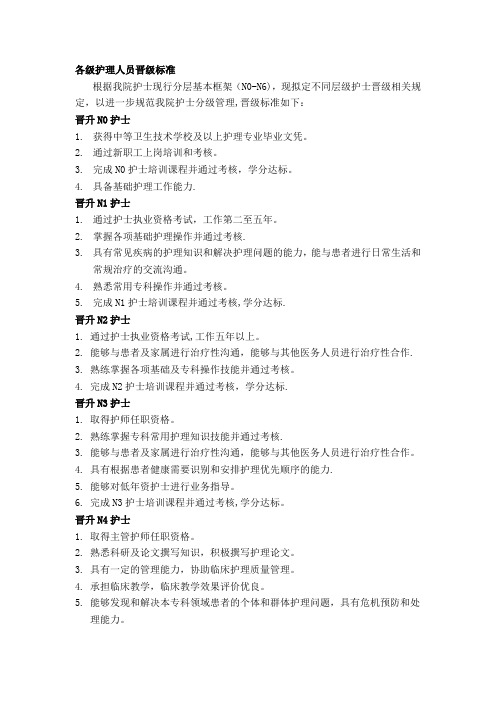 各级护理人员晋级标准