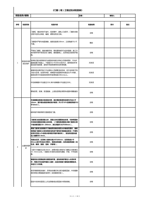 门窗(框)工程过控点检查表