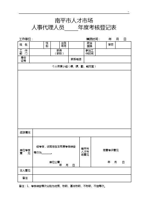 南平市人才服务中心人事委托代理人员