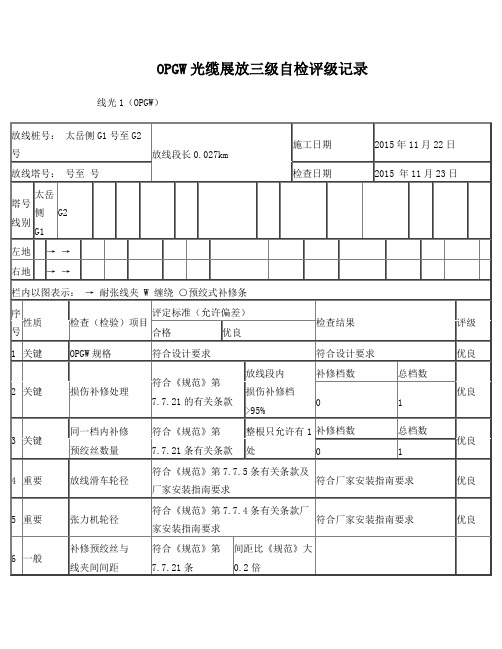 OPGW光缆展放三级自检评级记录