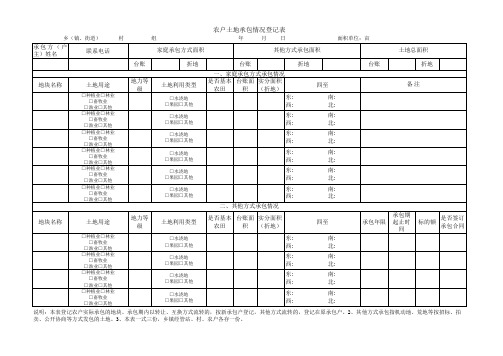 农户土地承包情况登记表