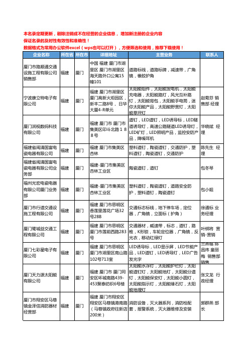 2020新版福建省厦门道钉工商企业公司名录名单黄页大全11家