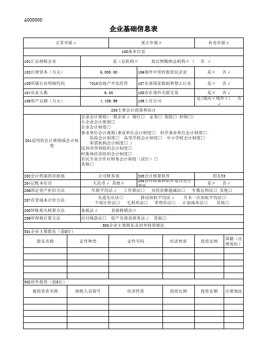 企业所得税纳税申报表2015