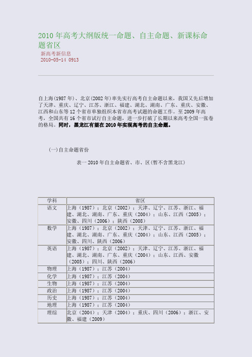 2010年高考大纲版统一命题、自主命题、新课标命题省区