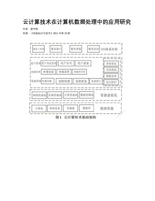 云计算技术在计算机数据处理中的应用研究