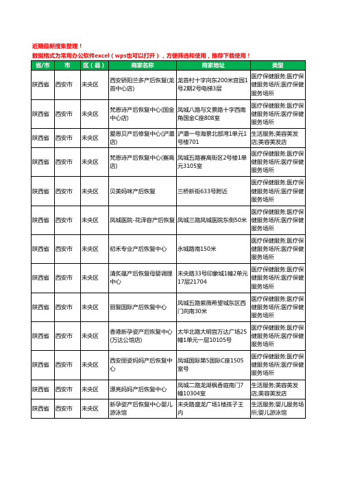 2020新版陕西省西安市未央区产后恢复工商企业公司商家名录名单黄页联系方式电话大全39家