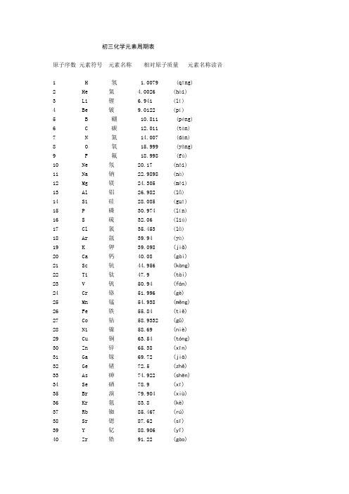 初三化学元素周期表(完全版)