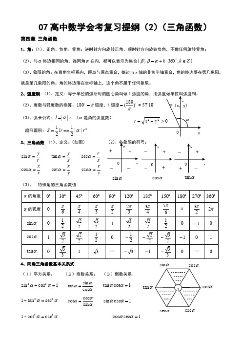 三角函数常用公式表