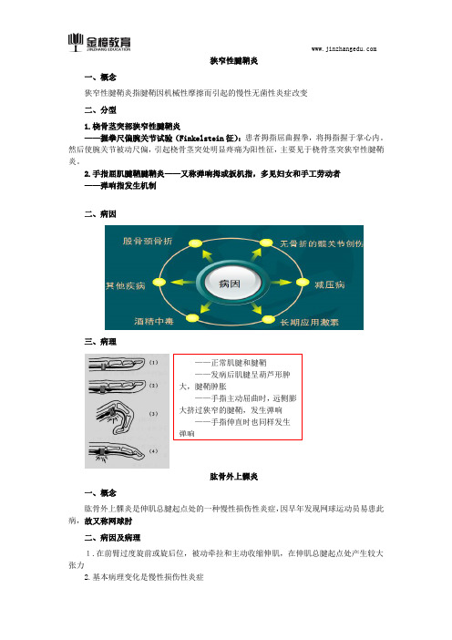2018临床执业医师综合知识点(两百六十二)