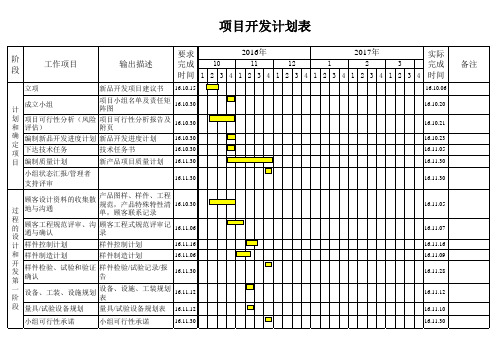 新产品开发进度计划表