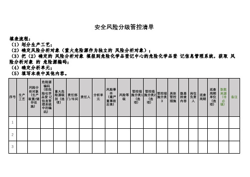 安全风险分级管控清单模板