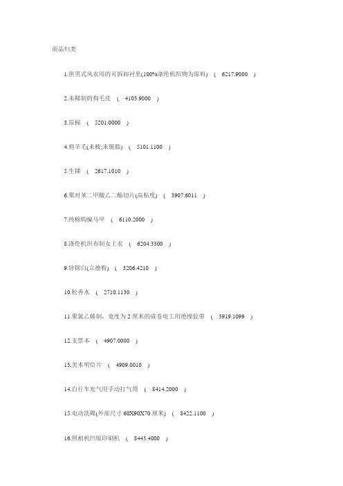 2011报关员考试422经典编码习题及答案