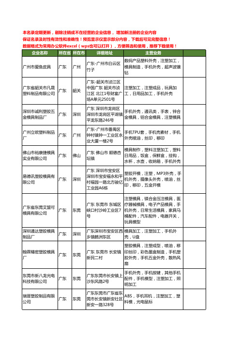 新版广东省手机外壳注塑工商企业公司商家名录名单联系方式大全40家