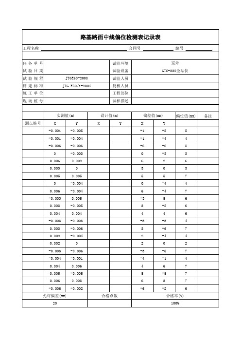 中线偏位