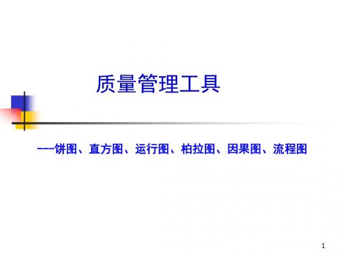 2---质量管理工具