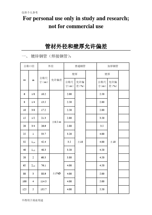 管材外径和壁厚允许偏差