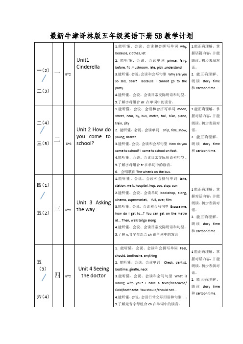 最新牛津译林版五年级英语下册5B教学计划