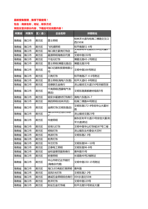 新版海南省海口市美兰区灯饰企业公司商家户名录单联系方式地址大全52家