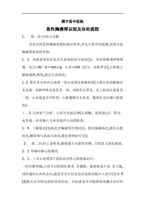 急性胸痛的诊治流程