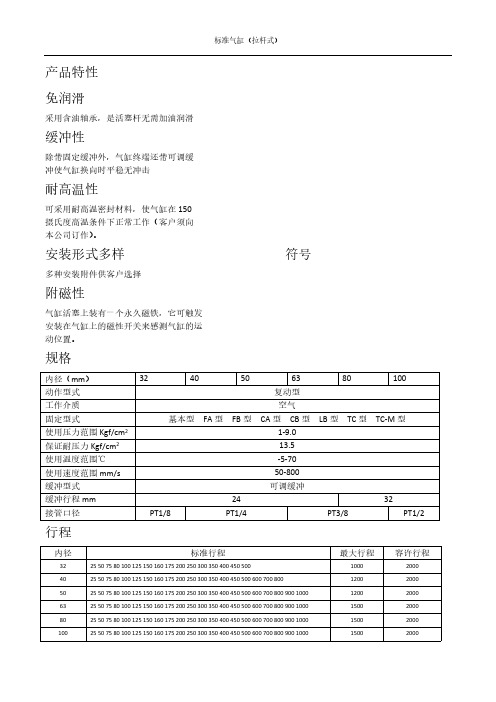 FSC标准气缸(拉杆式)-推荐下载
