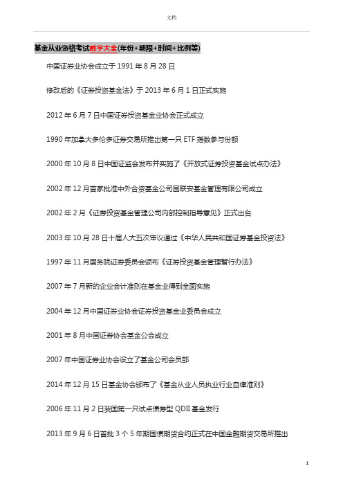 基金从业资格考试数字大全(年份+期限+时间+比例等)  高频考点归纳汇总(十类)